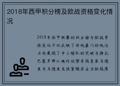 2018年西甲积分榜及欧战资格变化情况